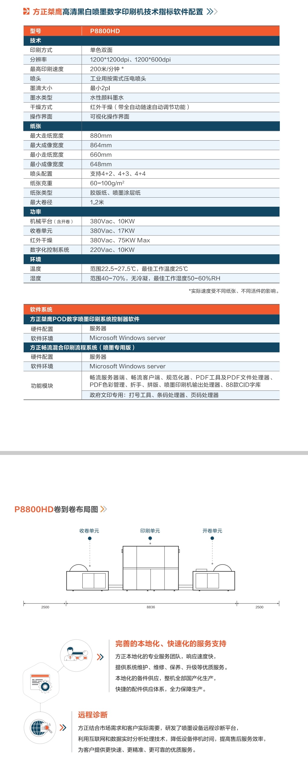 圖2.jpg